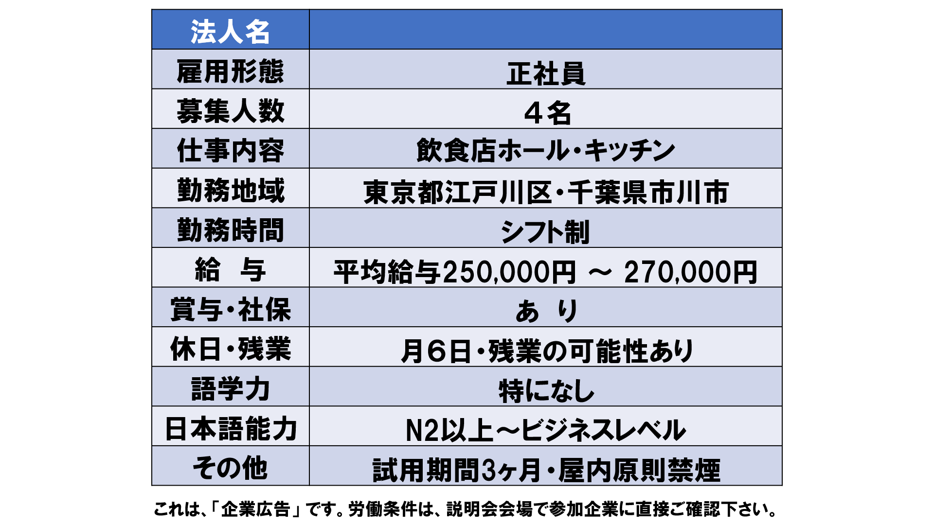 仕事、バイト、正社員